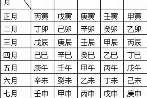 2024年 八字|生辰八字查询